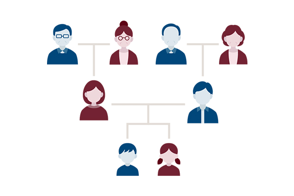 3親等までご利用可能